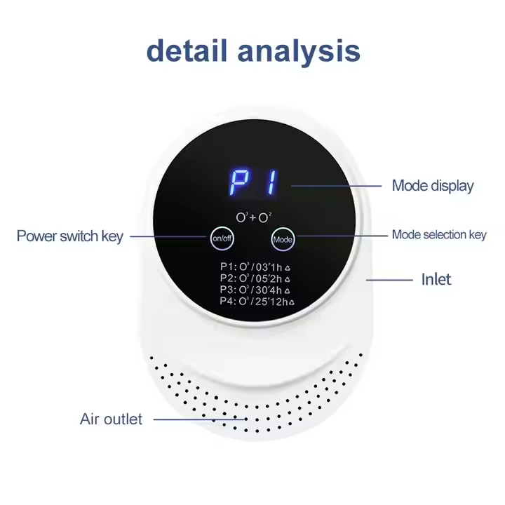 Smart Pet Odor Eliminator &amp; Ozone Air Purifier